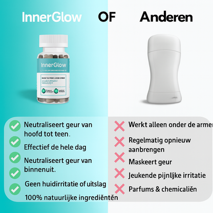 InnerGlow™ Anti-geur supplement